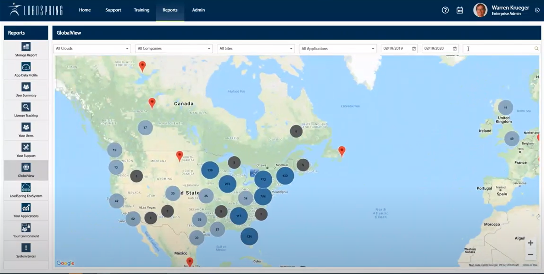 screenshot of LoadSpring Cloud Platform